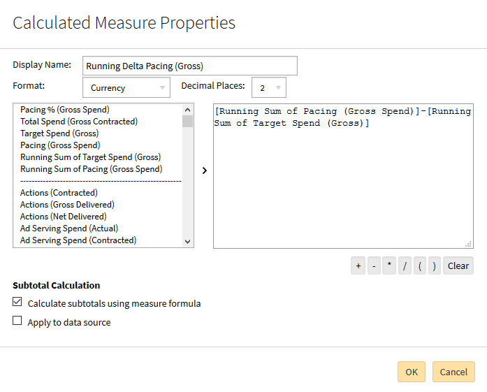 Calculated Measure Properties modal